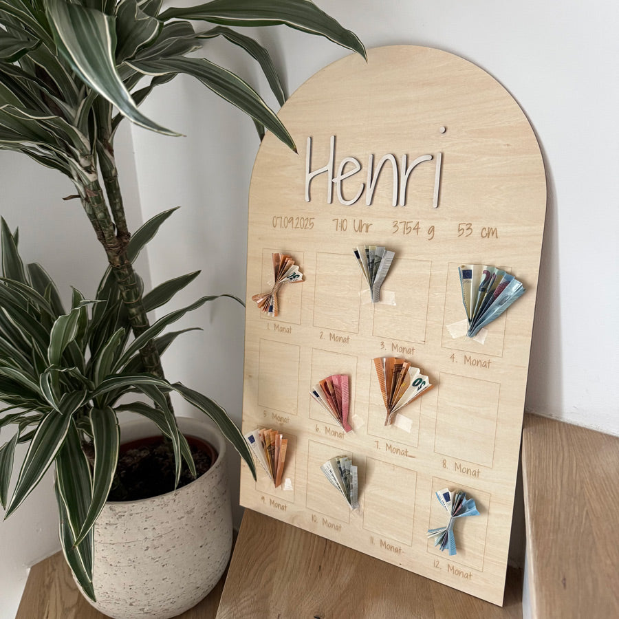 Meilensteintafel „Mein erstes Jahr“ - personalisiert