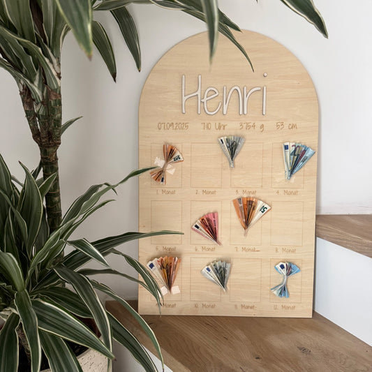 Meilensteintafel „Mein erstes Jahr“ - personalisiert