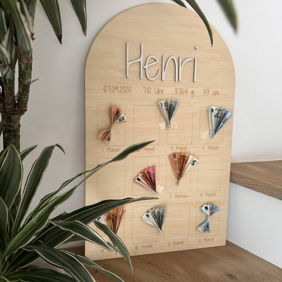 Meilensteintafel „Mein erstes Jahr“ - personalisiert